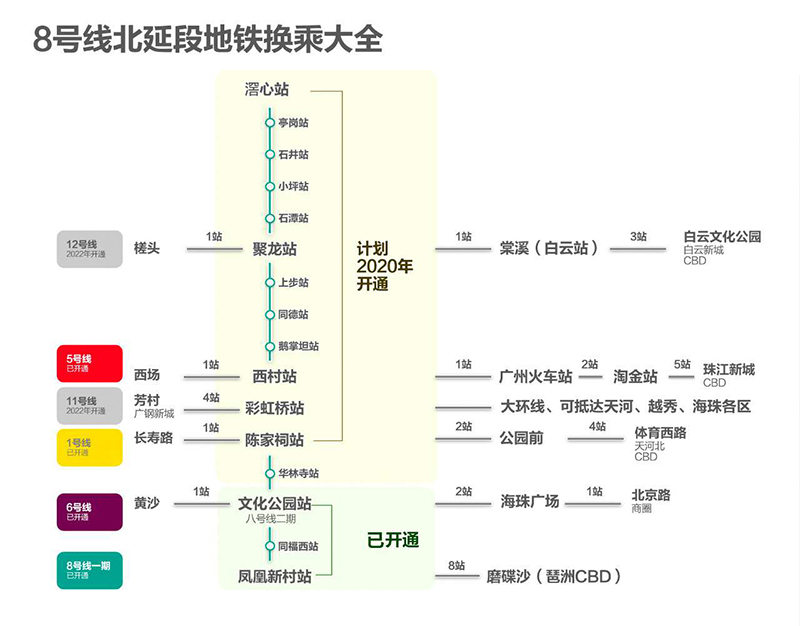 诺居网nuoju.net.png