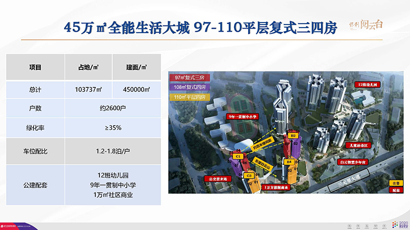 阅云台_页面_09.jpg