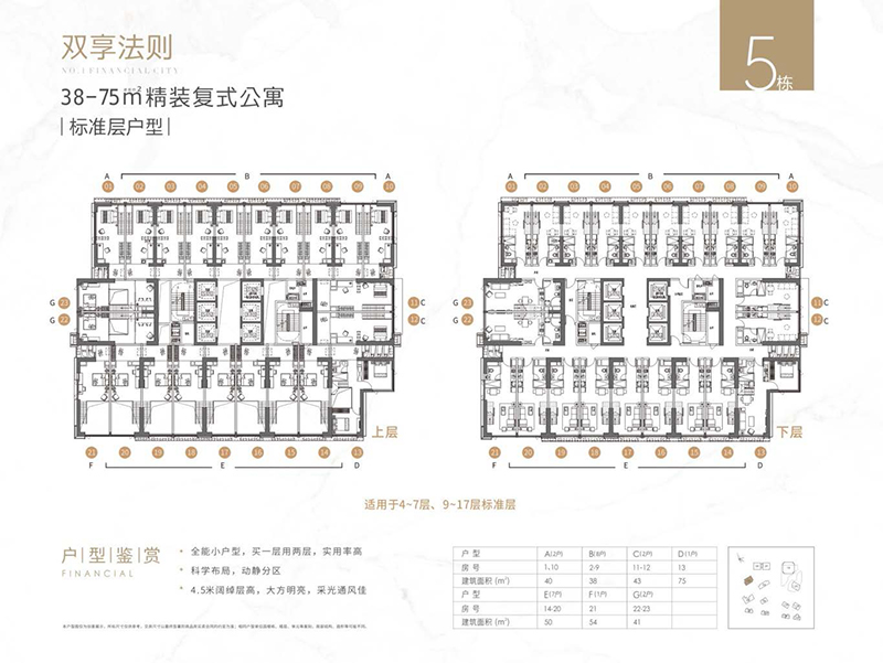 1_珠光·金融城壹号鉴赏手册(9#、5#)_页面_15.jpg 1_珠光·金融城壹号鉴赏手册(9#、5#)_页面_15.jpg